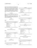 CONTROLLED RELEASE FORMULATIONS USING INTELLIGENT POLYMERS diagram and image