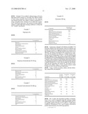 CONTROLLED RELEASE FORMULATIONS USING INTELLIGENT POLYMERS diagram and image