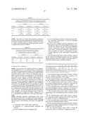 CONTROLLED RELEASE FORMULATIONS USING INTELLIGENT POLYMERS diagram and image