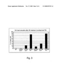 Antitumoral Bioconjugates of Hyaluronic Acid or Its Derivatives Obtained by Indirect Chemical Conjugation, and Their Use in the Pharmaceutical Field diagram and image