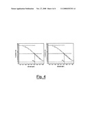 Antitumoral Bioconjugates of Hyaluronic Acid or Its Derivatives Obtained by Indirect Chemical Conjugation, and Their Use in the Pharmaceutical Field diagram and image