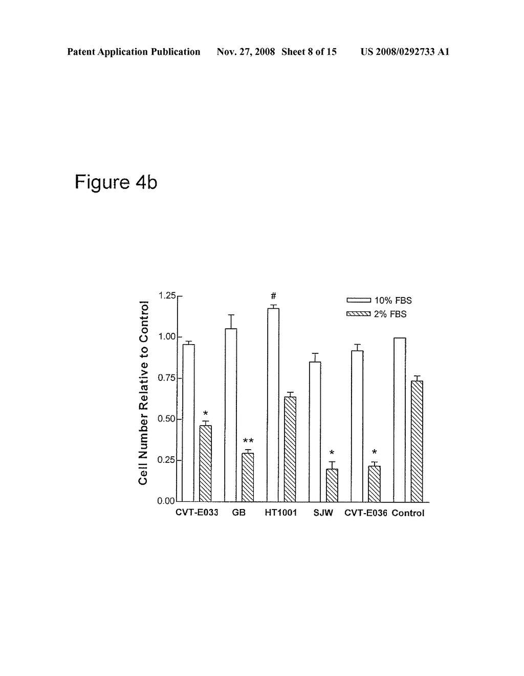 Antioxidant and Fe2+ Chelating Properties of Herbal Extracts - diagram, schematic, and image 09