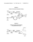 REGULATING ALKALOIDS diagram and image