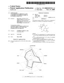 Substituted Cyclopropanecarboxylic acid (3-methyl-cyclohexyl)amide as flavoring substance diagram and image