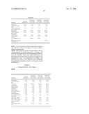 Substituted Cyclopropanecarboxylic acid (3-methyl-cyclohexyl)amide as flavoring substance diagram and image