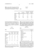 Substituted Cyclopropanecarboxylic acid (3-methyl-cyclohexyl)amide as flavoring substance diagram and image