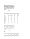 Substituted Cyclopropanecarboxylic acid (3-methyl-cyclohexyl)amide as flavoring substance diagram and image