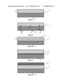 Formation of deep pit areas and use thereof in fabrication of an optic recording medium diagram and image