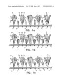 Artificial grass lawn for sports fields diagram and image