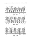 Artificial grass lawn for sports fields diagram and image