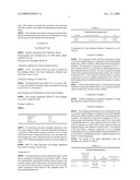 Heat-Sealing Material for Aluminum Foils and Polyethylene Terephthalate Foils Against Polypropyl, Polyvinyl Chloride, and Polystyrol Containers diagram and image