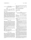 Heat-Sealing Material for Aluminum Foils and Polyethylene Terephthalate Foils Against Polypropyl, Polyvinyl Chloride, and Polystyrol Containers diagram and image