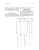 PROPYLENE COPOLYMER, POLYPROPYLENE COMPOSITION AND USES THEREOF, TRANSITION METAL COMPOUND AND OLEFIN POLYMERIZATION CATALYST diagram and image