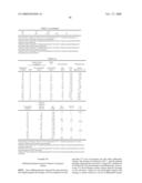 PROPYLENE COPOLYMER, POLYPROPYLENE COMPOSITION AND USES THEREOF, TRANSITION METAL COMPOUND AND OLEFIN POLYMERIZATION CATALYST diagram and image