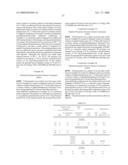 PROPYLENE COPOLYMER, POLYPROPYLENE COMPOSITION AND USES THEREOF, TRANSITION METAL COMPOUND AND OLEFIN POLYMERIZATION CATALYST diagram and image