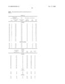 PROPYLENE COPOLYMER, POLYPROPYLENE COMPOSITION AND USES THEREOF, TRANSITION METAL COMPOUND AND OLEFIN POLYMERIZATION CATALYST diagram and image