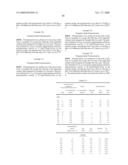 PROPYLENE COPOLYMER, POLYPROPYLENE COMPOSITION AND USES THEREOF, TRANSITION METAL COMPOUND AND OLEFIN POLYMERIZATION CATALYST diagram and image