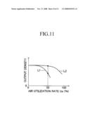 SOLID OXIDE FUEL CELL diagram and image