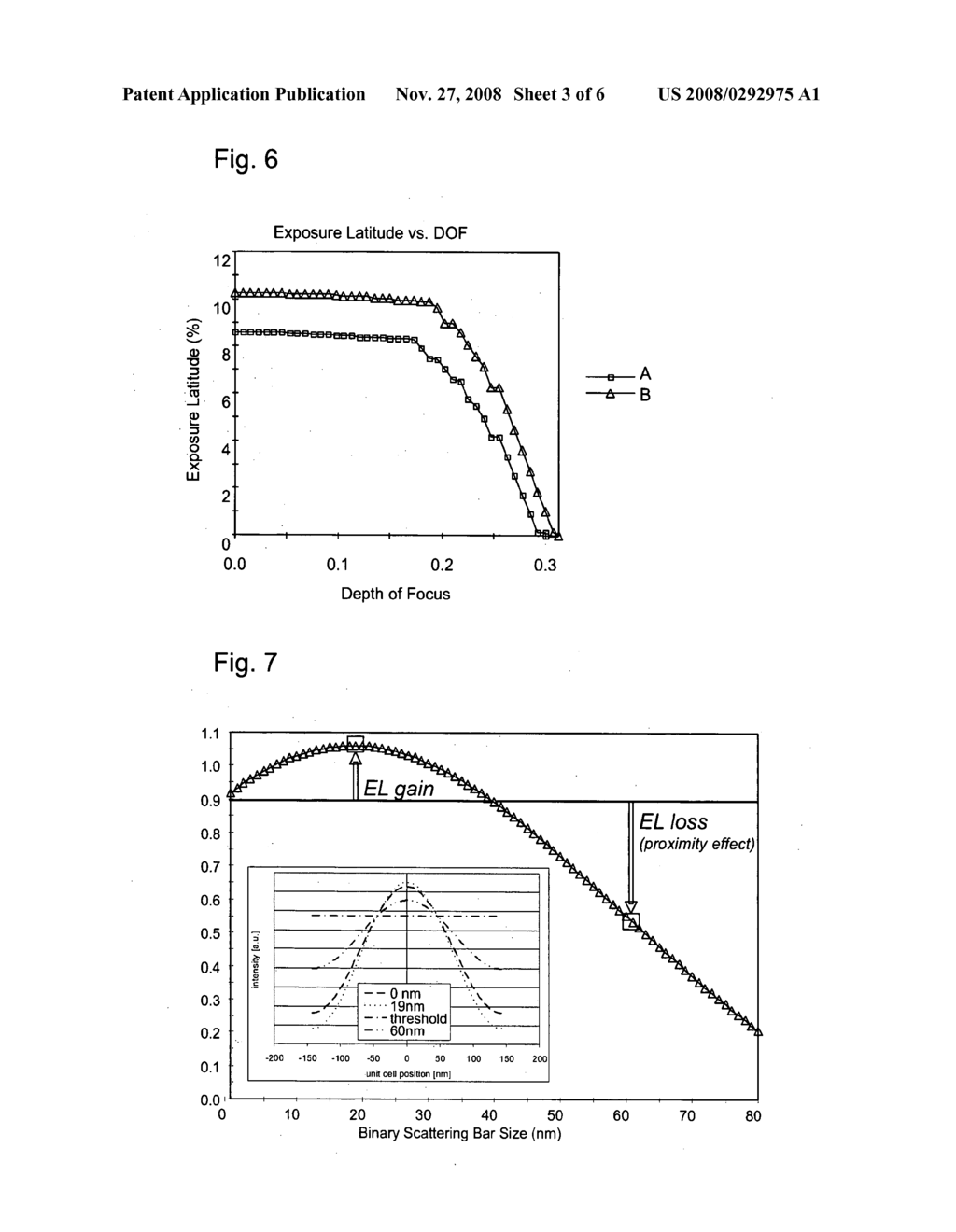 Device manufacturing method, method of making a mask, and mask - diagram, schematic, and image 04