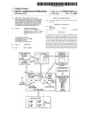 IDENTITY MANAGEMENT SYSTEM, INCLUDING MULTI-STAGE, MULTI-PHASE, MULTI-PERIOD AND/OR MULTI-EPISODE PROCEDURE FOR IDENTIFYING AND/OR AUTHENTICATING TEST EXAMINATION CANDIDATES AND/OR INDIVIDUALS diagram and image