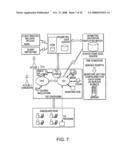 IDENTITY MANAGEMENT SYSTEM, INCLUDING MULTI-STAGE, MULTI-PHASE, MULTI-PERIOD AND/OR MULTI-EPISODE PROCEDURE FOR IDENTIFYING AND/OR AUTHENTICATING TEST EXAMINATION CANDIDATES AND/OR INDIVIDUALS diagram and image