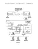 IDENTITY MANAGEMENT SYSTEM, INCLUDING MULTI-STAGE, MULTI-PHASE, MULTI-PERIOD AND/OR MULTI-EPISODE PROCEDURE FOR IDENTIFYING AND/OR AUTHENTICATING TEST EXAMINATION CANDIDATES AND/OR INDIVIDUALS diagram and image