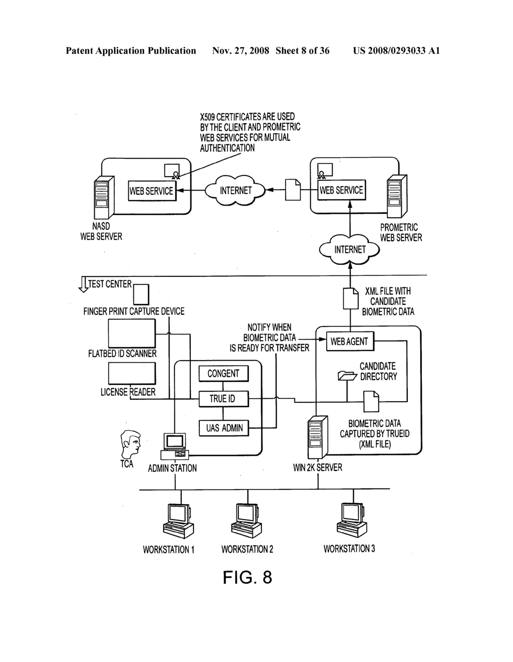 IDENTITY MANAGEMENT SYSTEM, INCLUDING MULTI-STAGE, MULTI-PHASE, MULTI-PERIOD AND/OR MULTI-EPISODE PROCEDURE FOR IDENTIFYING AND/OR AUTHENTICATING TEST EXAMINATION CANDIDATES AND/OR INDIVIDUALS - diagram, schematic, and image 09