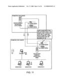 IDENTITY MANAGEMENT SYSTEM, INCLUDING MULTI-STAGE, MULTI-PHASE, MULTI-PERIOD AND/OR MULTI-EPISODE PROCEDURE FOR IDENTIFYING AND/OR AUTHENTICATING TEST EXAMINATION CANDIDATES AND/OR INDIVIDUALS diagram and image