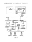 IDENTITY MANAGEMENT SYSTEM, INCLUDING MULTI-STAGE, MULTI-PHASE, MULTI-PERIOD AND/OR MULTI-EPISODE PROCEDURE FOR IDENTIFYING AND/OR AUTHENTICATING TEST EXAMINATION CANDIDATES AND/OR INDIVIDUALS diagram and image