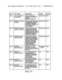 IDENTITY MANAGEMENT SYSTEM, INCLUDING MULTI-STAGE, MULTI-PHASE, MULTI-PERIOD AND/OR MULTI-EPISODE PROCEDURE FOR IDENTIFYING AND/OR AUTHENTICATING TEST EXAMINATION CANDIDATES AND/OR INDIVIDUALS diagram and image