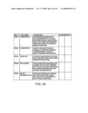 IDENTITY MANAGEMENT SYSTEM, INCLUDING MULTI-STAGE, MULTI-PHASE, MULTI-PERIOD AND/OR MULTI-EPISODE PROCEDURE FOR IDENTIFYING AND/OR AUTHENTICATING TEST EXAMINATION CANDIDATES AND/OR INDIVIDUALS diagram and image