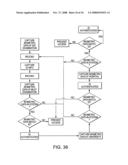 IDENTITY MANAGEMENT SYSTEM, INCLUDING MULTI-STAGE, MULTI-PHASE, MULTI-PERIOD AND/OR MULTI-EPISODE PROCEDURE FOR IDENTIFYING AND/OR AUTHENTICATING TEST EXAMINATION CANDIDATES AND/OR INDIVIDUALS diagram and image