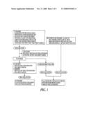 INFLUENZA B VIRUSES WITH REDUCED SENSITIVITY TO NEURAMINIDASE INHIBITORS diagram and image