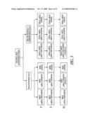 INFLUENZA B VIRUSES WITH REDUCED SENSITIVITY TO NEURAMINIDASE INHIBITORS diagram and image