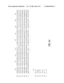 INFLUENZA B VIRUSES WITH REDUCED SENSITIVITY TO NEURAMINIDASE INHIBITORS diagram and image