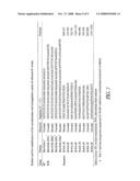 INFLUENZA B VIRUSES WITH REDUCED SENSITIVITY TO NEURAMINIDASE INHIBITORS diagram and image