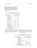 Method for the Diagnosis of Aspirin Intolerance diagram and image