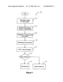 SYSTEM AND METHOD FOR AUTHENTICATING SPORTS IDENTIFICATION GOODS diagram and image