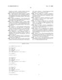 Method of Identifying Induced Variability in in Vitro Cultures diagram and image