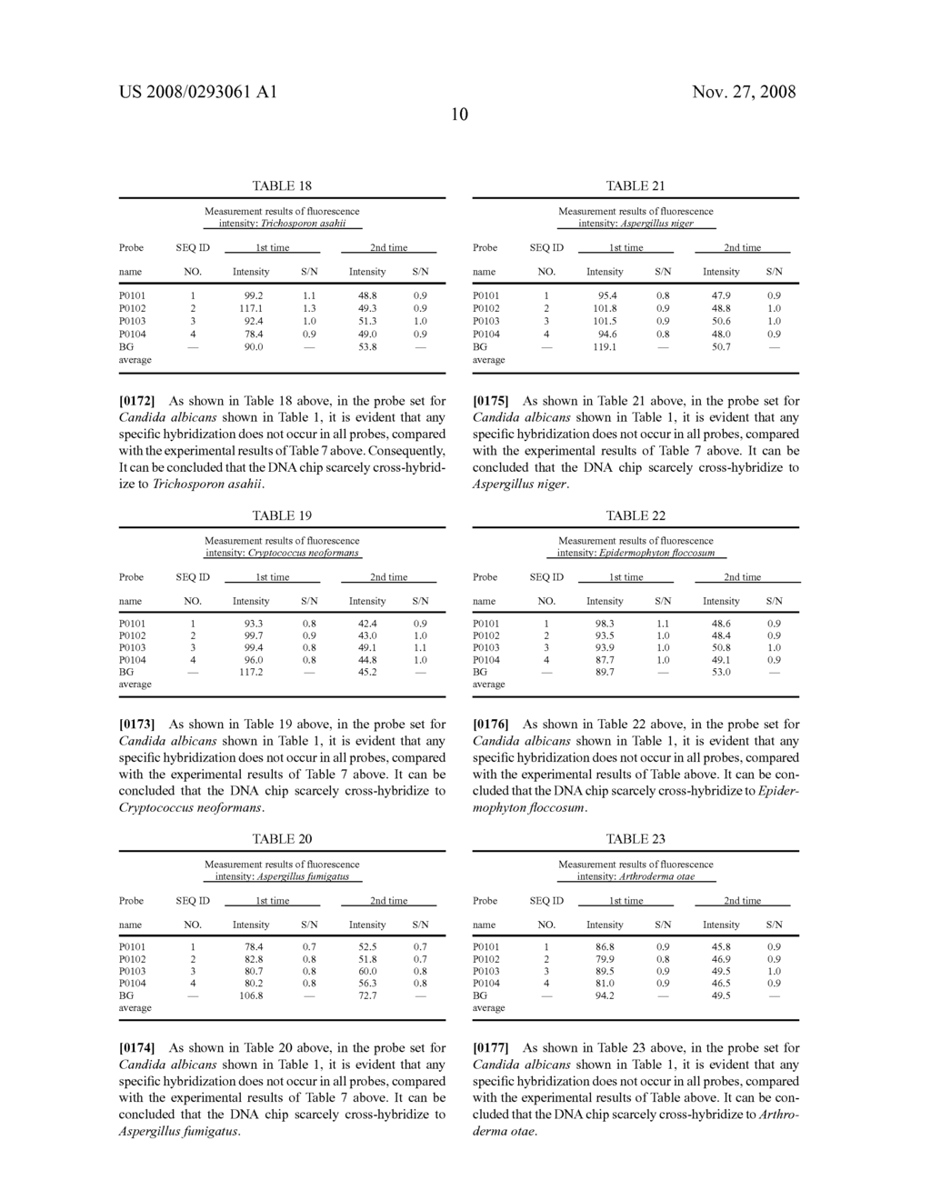 PROBE, PROBE SET, PROBE CARRIER, AND TESTING METHOD - diagram, schematic, and image 13