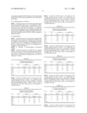 PROBE, PROBE SET, PROBE CARRIER, AND TESTING METHOD diagram and image