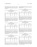 PROBE, PROBE SET, PROBE CARRIER, AND TESTING METHOD diagram and image