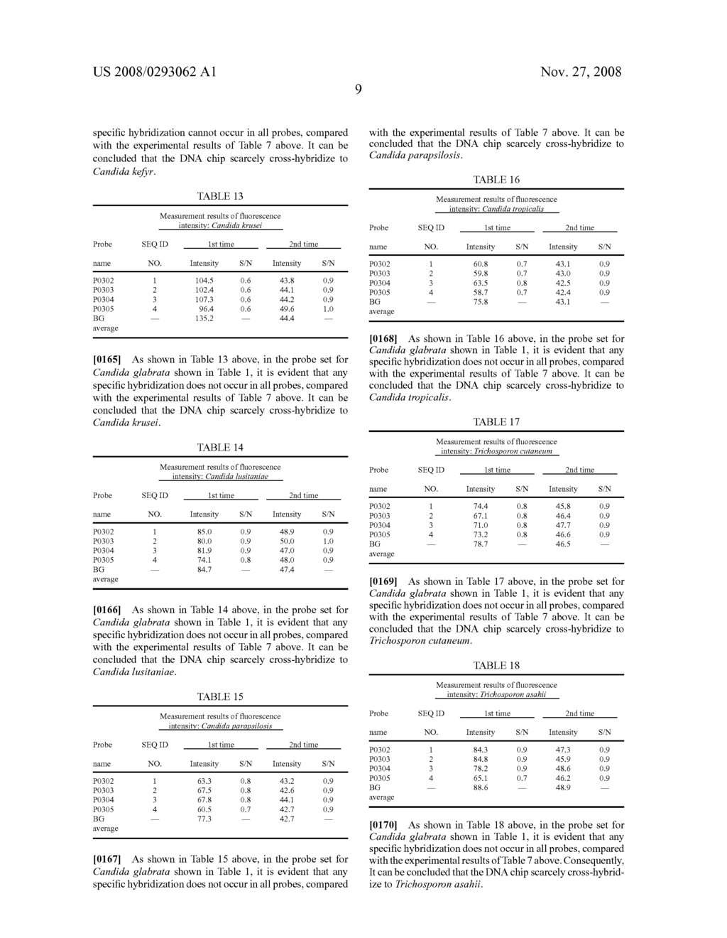 PROBE, PROBE SET, PROBE CARRIER, AND TESTING METHOD - diagram, schematic, and image 12