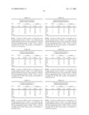 PROBE, PROBE SET, PROBE CARRIER, AND TESTING METHOD diagram and image