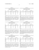 PROBE, PROBE SET, PROBE CARRIER, AND TESTING METHOD diagram and image