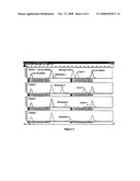 Sequencing and Genotyping Using Reversibly Terminating Nucleotides diagram and image