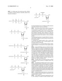 Sequencing and Genotyping Using Reversibly Terminating Nucleotides diagram and image