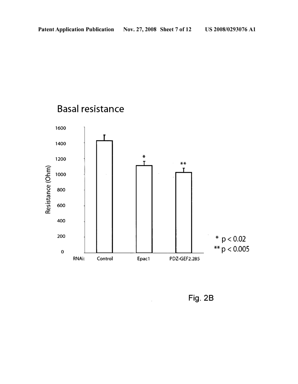 Method to improve barrier function of cell-cell junctions - diagram, schematic, and image 08