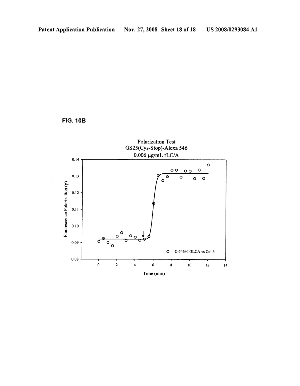 FLUORESCENCE POLARIZATION ASSAYS FOR DETERMINING CLOSTRIDIAL TOXIN ACTIVITY - diagram, schematic, and image 19