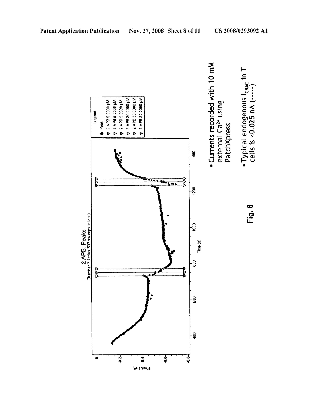 CALCIUM CHANNEL PROTEINS AND USES THEREOF - diagram, schematic, and image 09